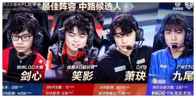 CSGO比分：ESL One科隆，IG全员up！2：1击败Beyond进入下一轮